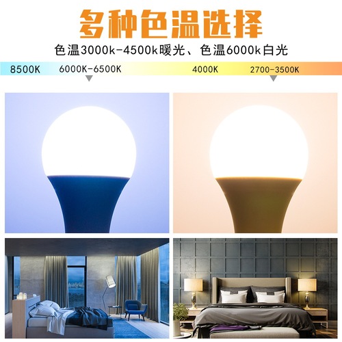 Qianrun Lighting LED bulb E27 bulb E14 household energy-saving led night market street lamp smart indoor colorful