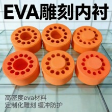 EVA���޶�׃��r�����REVAԇ�܃����_��/���/���ε�̺��d�бP