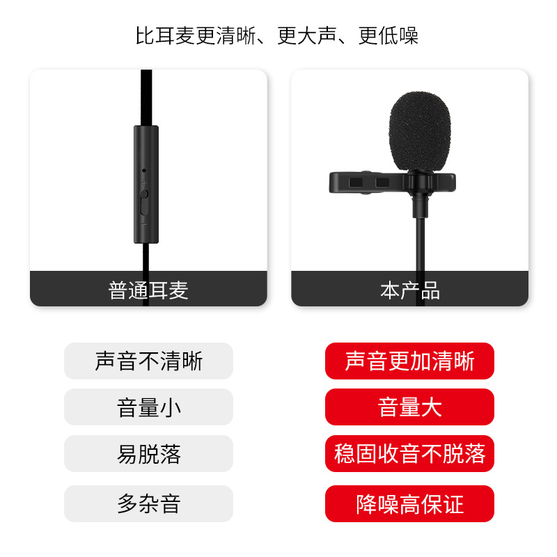 吃播领夹麦克风type-c手机录视频电脑USB电容麦相机采访有线话筒