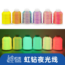 ���ҹ�⾀ˇ�g����GID�ڰ��аl�⾀܇�p���b��K������܇����