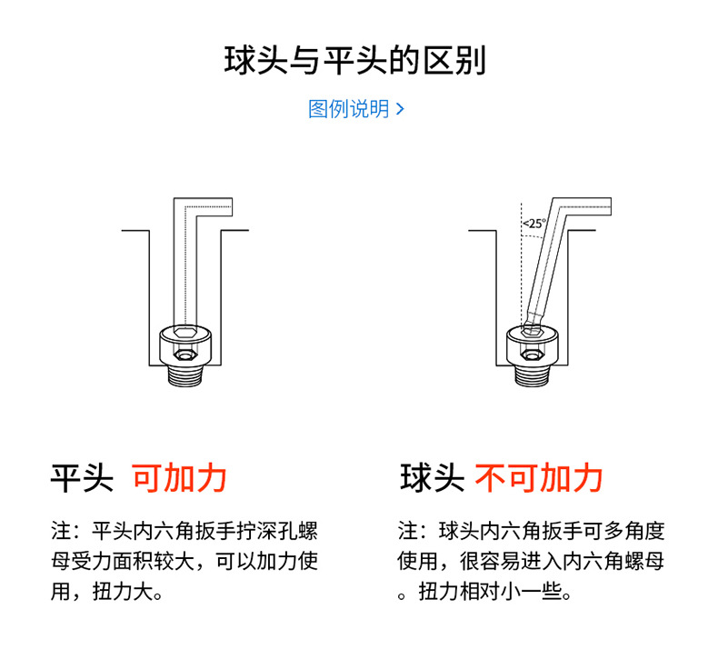 内六角九件套_11