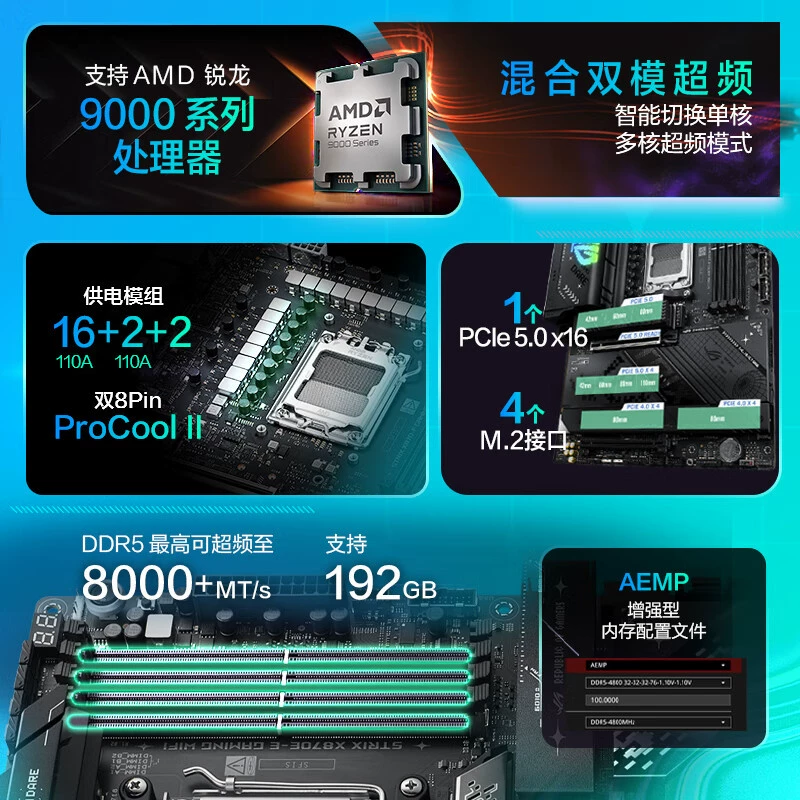 (X870/socket AM5) Материнская плата X870‑F GAMING WIF