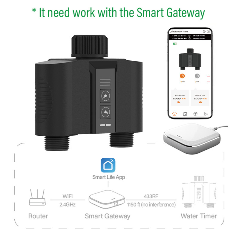 Rf433 double valve/european regulations for domestic use