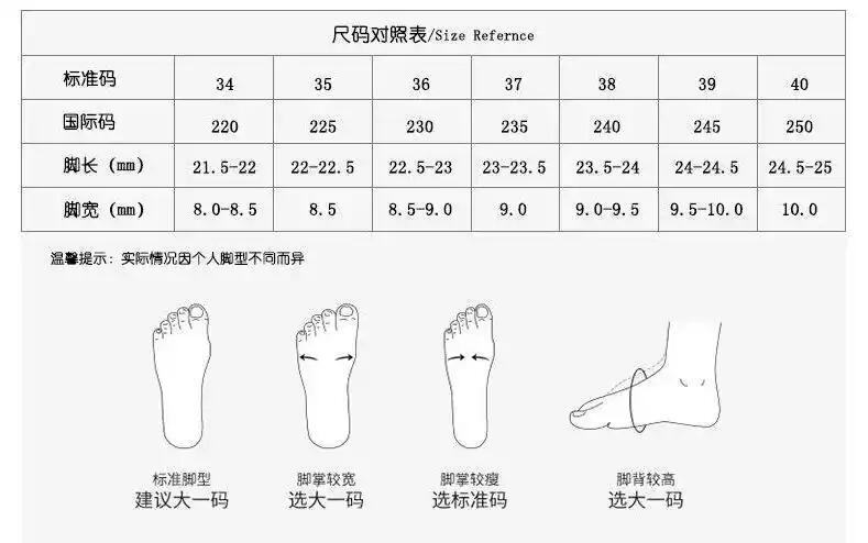 尺碼表