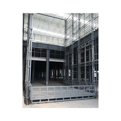 Cargo Lift Elevator, Avtomobil fırlanan platformaları