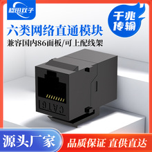 �������ʽģ�K������ֱͨ�^��W�jģ�KRJ45��W�������^����