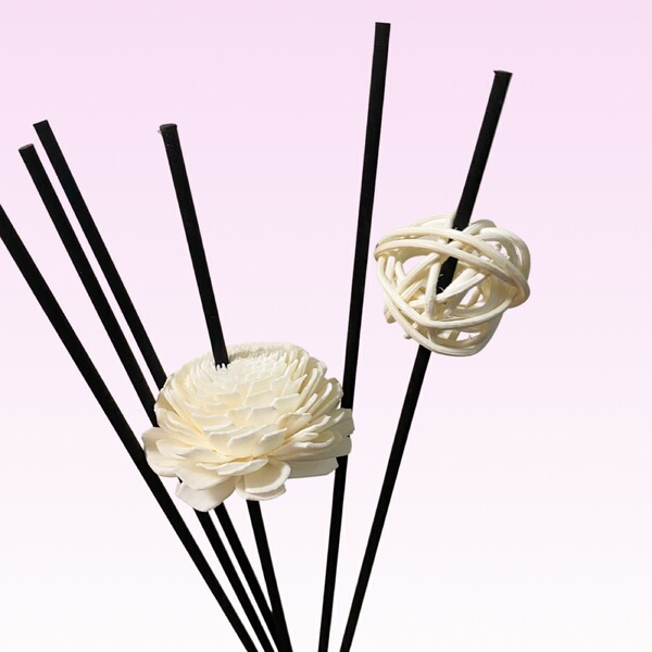 Cross -border e -commerce has a non -fire aroma without fire.