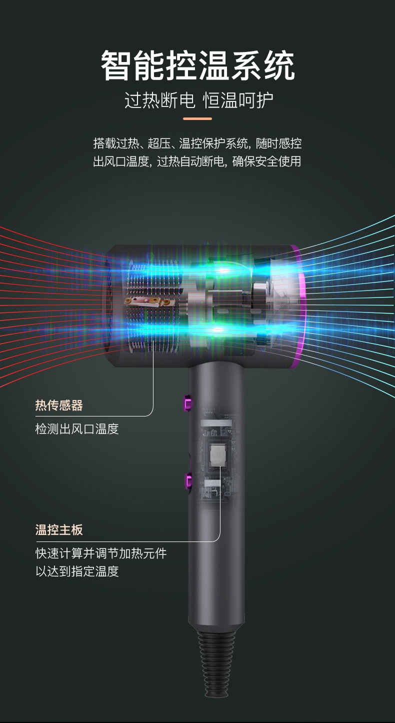 新款吹风机大功率学生宿舍家用静音不伤发吹风筒负离子护发速干详情9