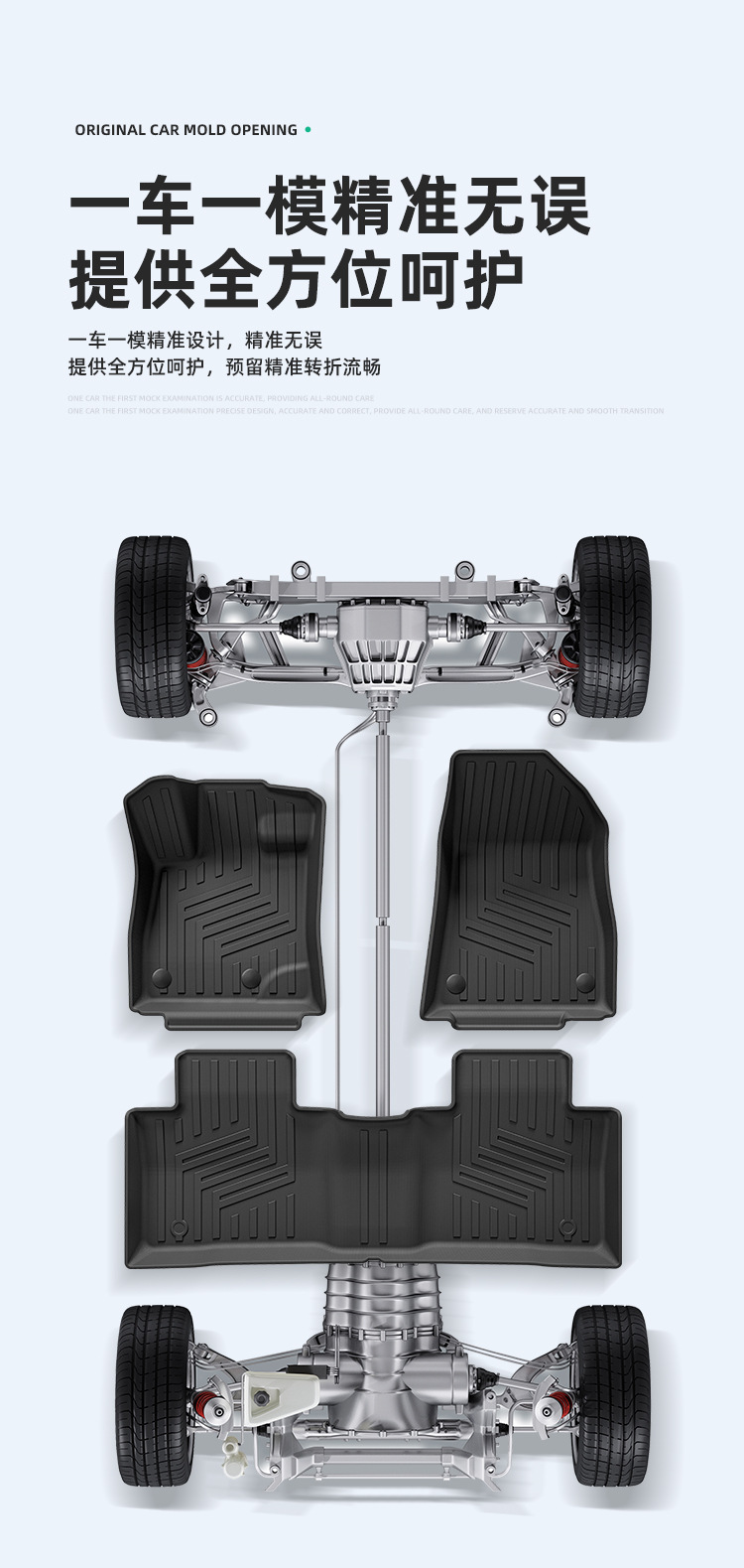 Suitable for 23-26 Lynk & Co 08 Em-P Car Floor Mats, Special Car Floor Mats, Trunk Mats, Tpe Floor Mats