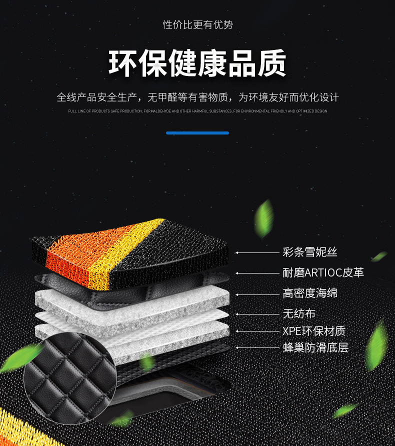 20 Beijing Leading Langting x35 Famous Figure Yuedong x25 New Tucson Special Full Encircled Car Mat