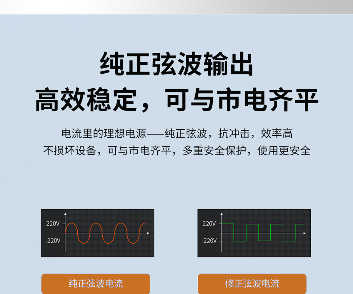 安奈尔 300W应急家用充电站便携式自驾游户外应急备用移动