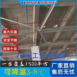 工业风扇;通风机;其他风机设备