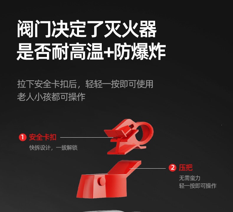 Suitable for household water-based fire extinguishers, 2026 new national standard, 3C certified, high-temperature resistant, explosion-proof, simple for kitchen and car use