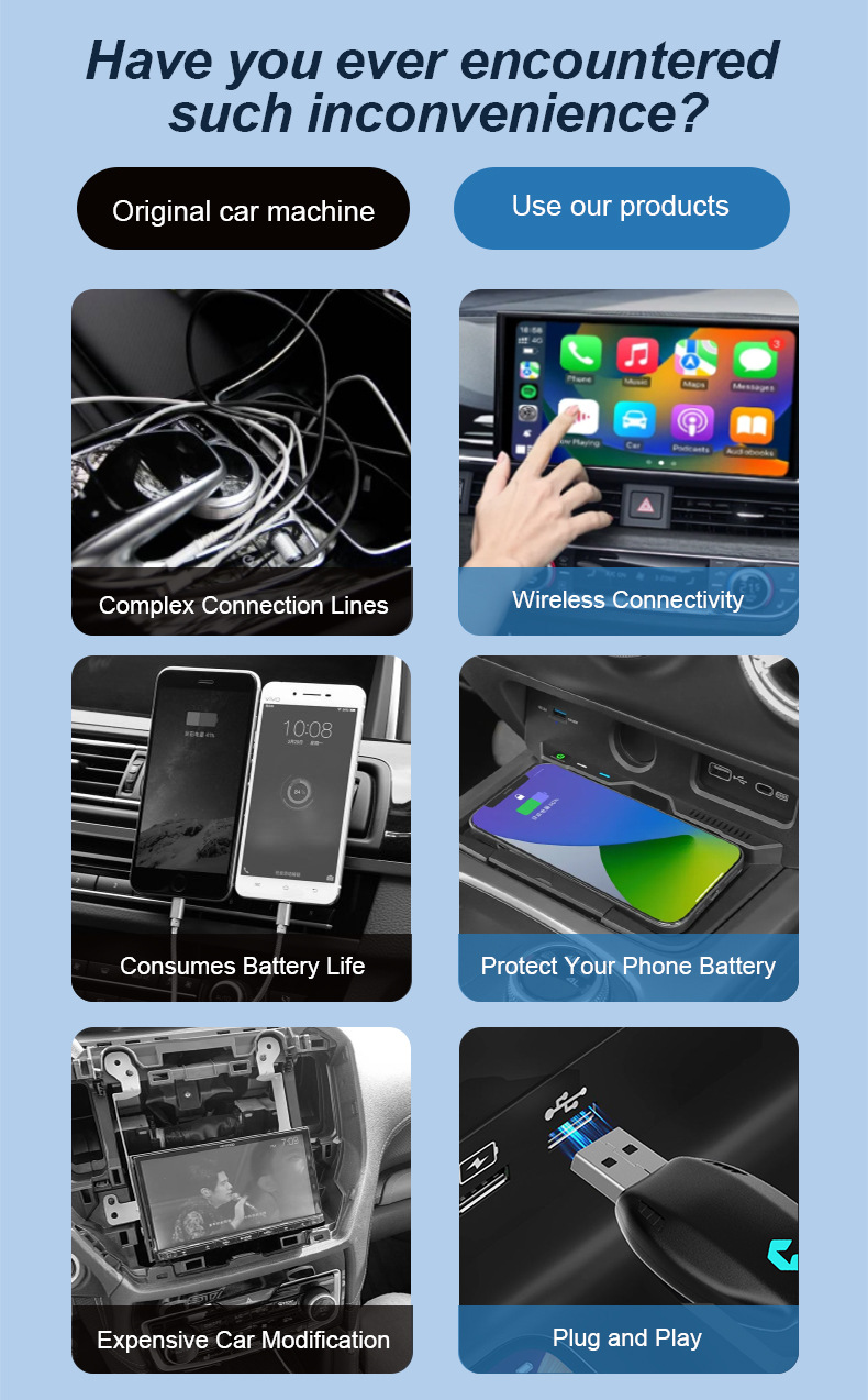 Airplane mirror CarPlay wired to wireless box Android Auto car machine interconnection box TYPE-C adapter