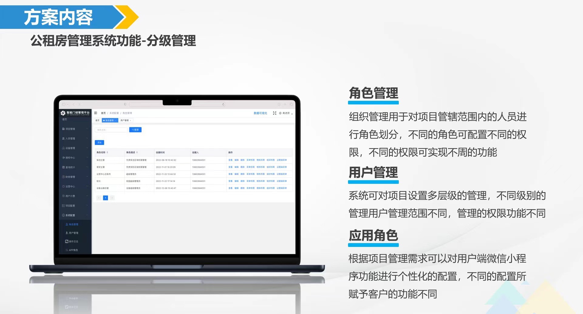 公租房4G Cat.1远程下发联网锁LORA公寓私