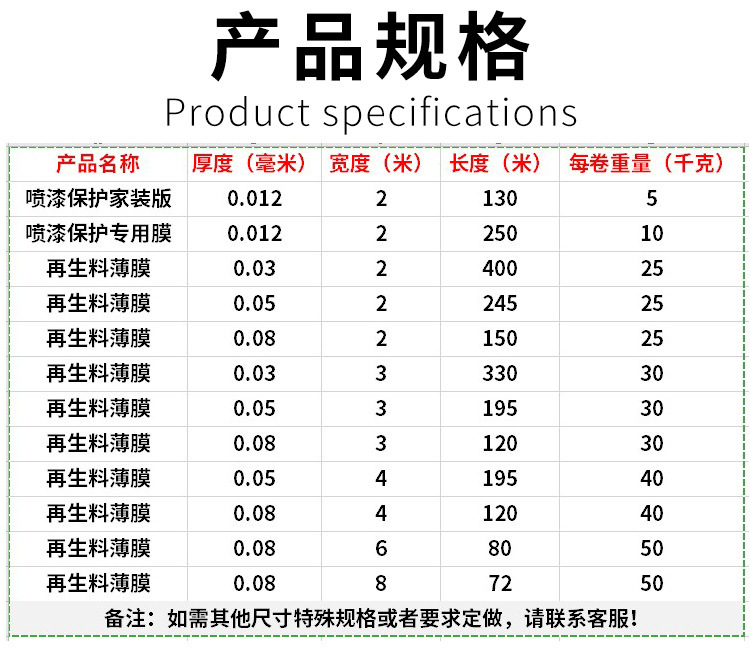 675615888822_2无线端端详情_