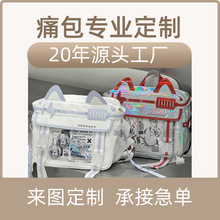 ʹ�����ƶ���Ԫ��Ů�p���ͨ��Сʳ���������ʹ�Ļ�����������