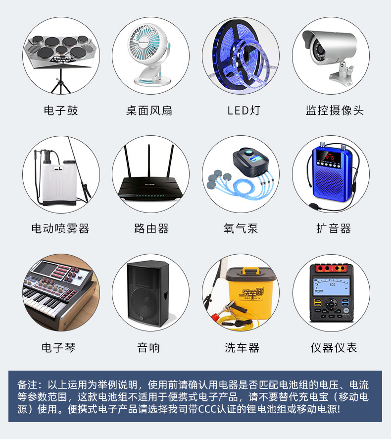 运用领域_02