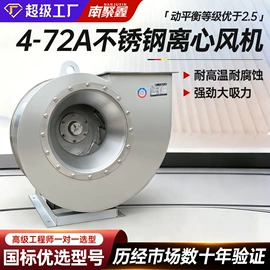 通风机;其他风机设备;风机设备配件