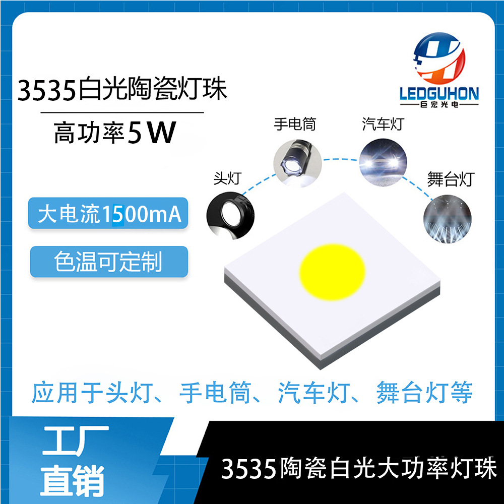 3535մɰ׹led5/10WֵͲ3535led