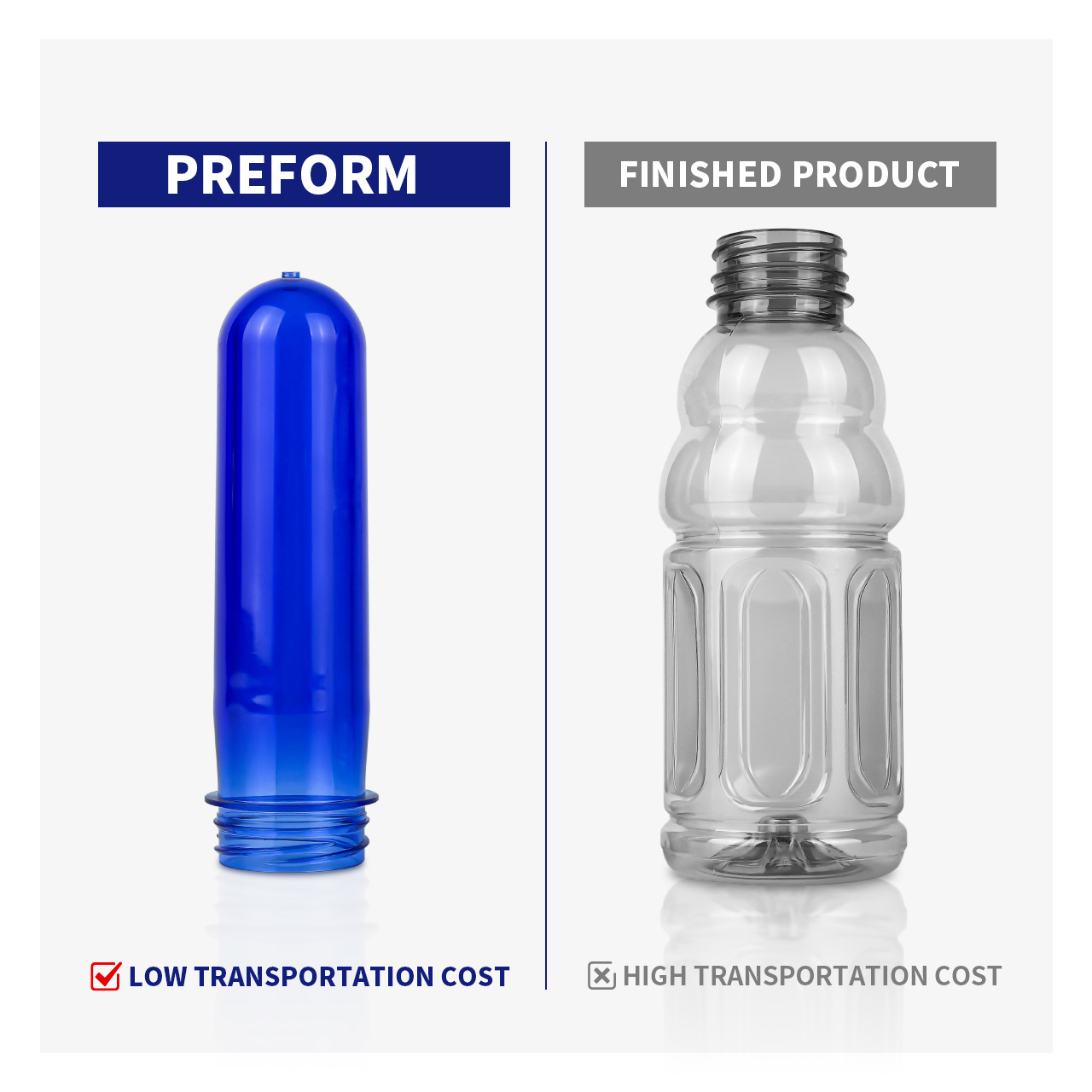 Fábrica directa 38mm PET bebidas en blanco nuevo material de grado alimenticio presión establecida en blanco de alta transparencia