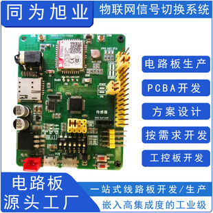 ��Ƭ�C�_�l���W��ģ�K��ͨ����̖ϵ�yGSM/GPRS/GPS/�{��ģ�K