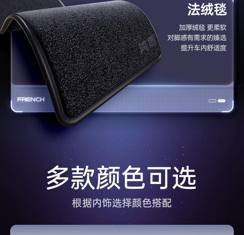 Suitable for Nio Es8 Floor Mats, Fully Enclosed Third-Generation 26 Car Interior Modification Accessories, Trunk Mat Supplies