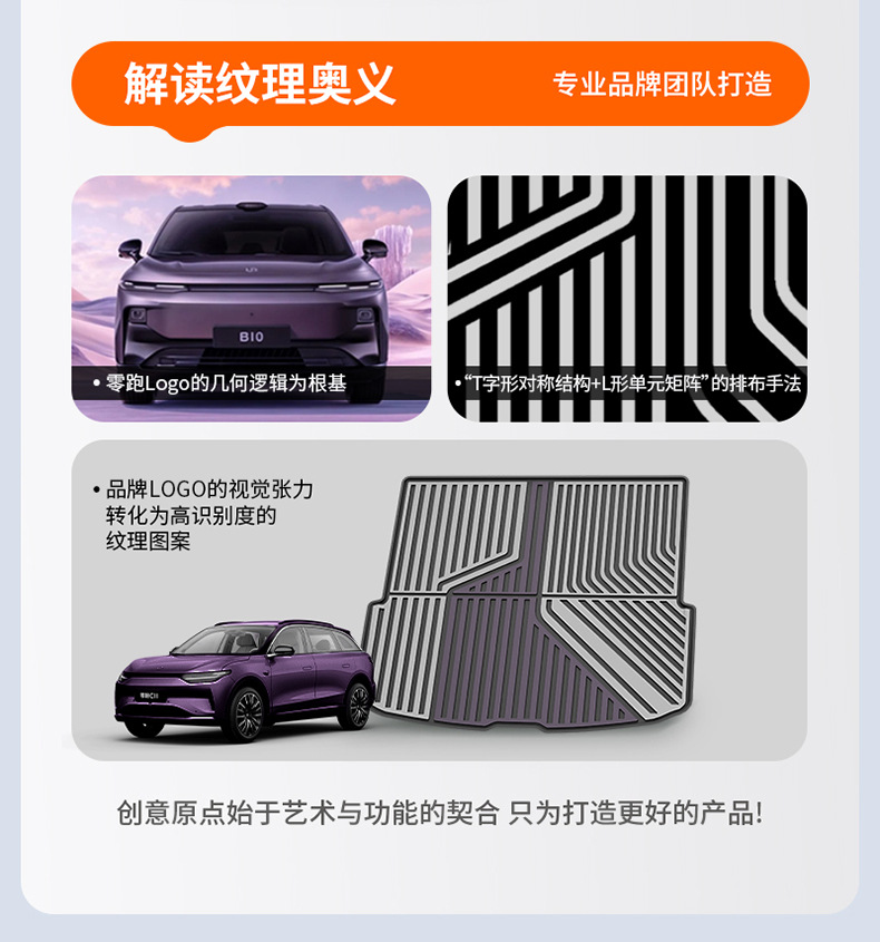Suitable for Leapmotor A10 B01 C11 B10 C10 C16 D19 Lafa5 Colorful Tpe Car Trunk Mat
