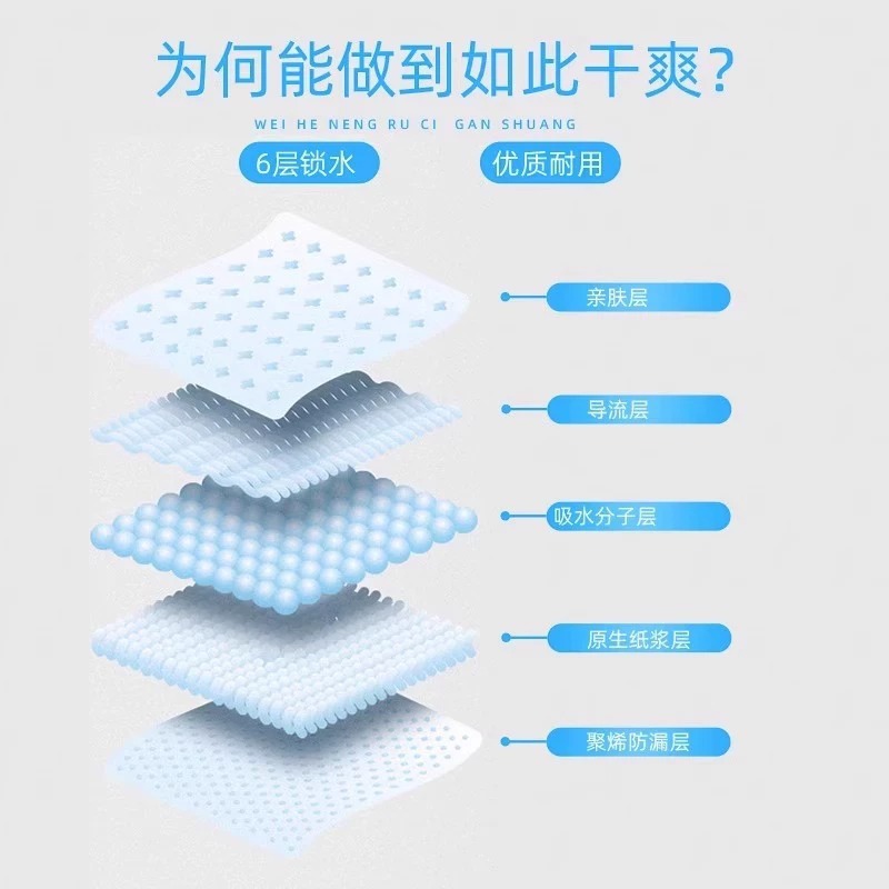 Pañales de orina para perros, artículos para mascotas, inodoro desodorante, pañales de absorción, 100 pañales desechables.