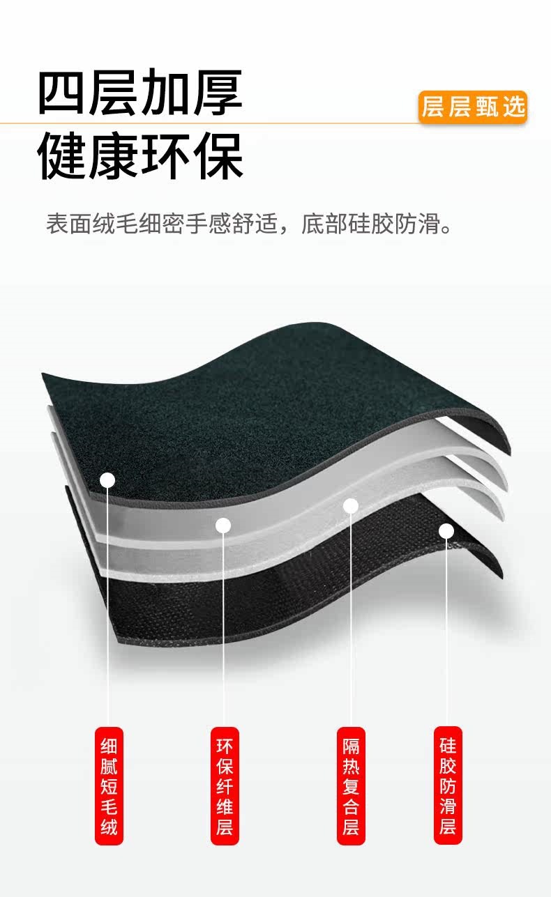Suitable for Volkswagen Lavida center console sun protection mat, dashboard sunshade mat, plus new advanced version