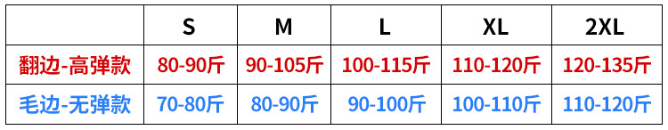 i2uUjf6mxdTrdS48SARwxH49ftrzIl9MztJ8