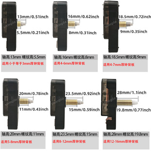 ?�羳�F؛�o�����R�Cо�[̨�R��CоDIY�r�R�Cо�Rᘱ�о��NҎ