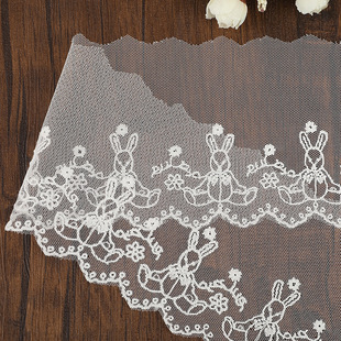 �¿�W���̽���]�z���ӈD��С�����b�o����������Ҿӷ��b���