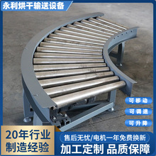 ���ƝLͲ�D���CС�ͼ���60�ȟo�����LͲݔ�;����ʳƷ��ˮ���ӹ�