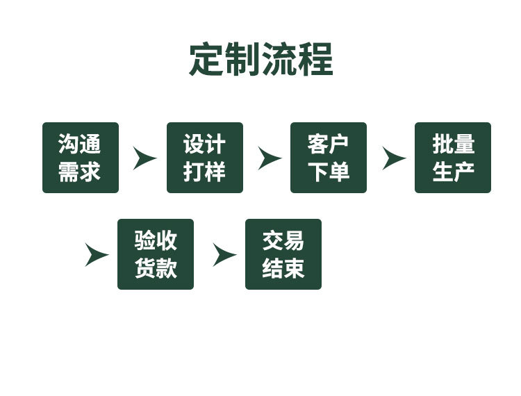 工厂详情_04.jpg