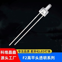 F2�����͸�ƽ�^�t�S�{�G�׆�ɫ��������LED����ֱ��ʽ�l����O��