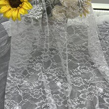 �S��ֱ�N DIYȫ�\�]1002������ɫ�����ٽzLace ���Ͻ�ë��߅
