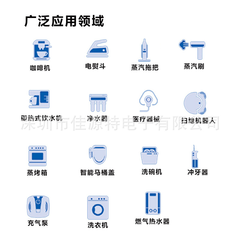 O1CN01kv000U1OwFSjjdlMS_!!2212