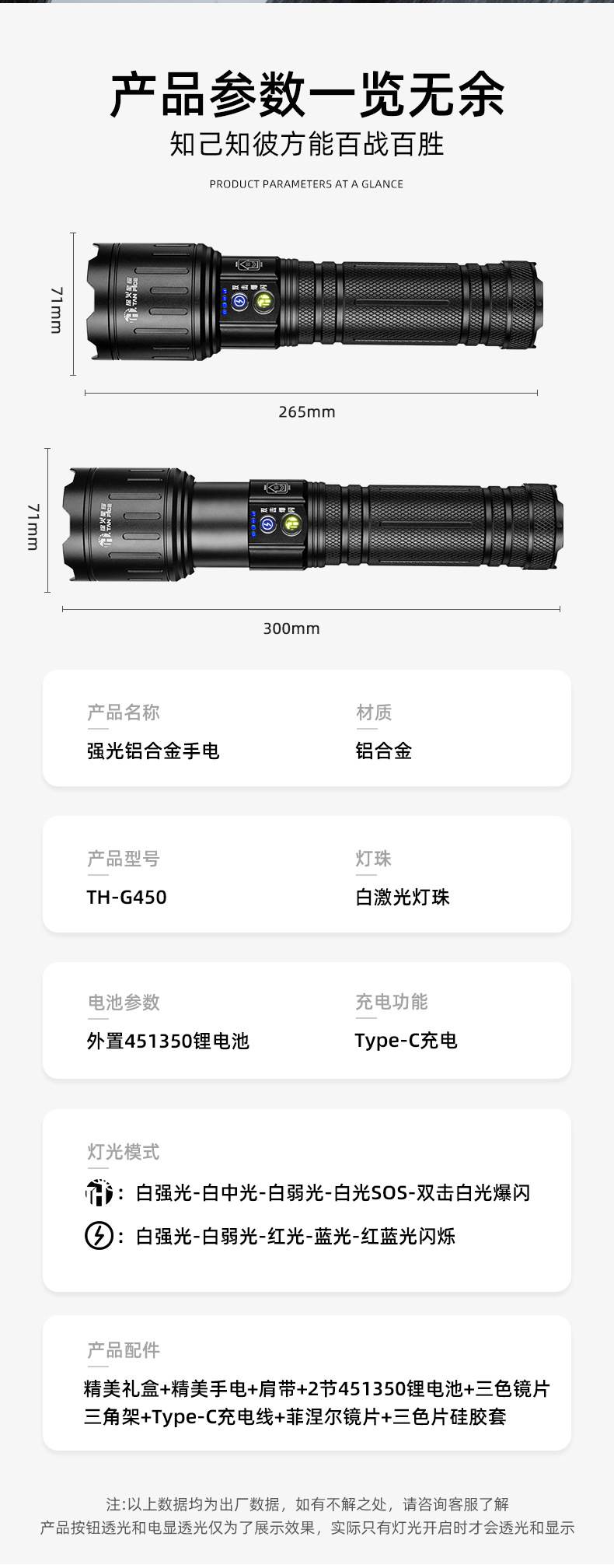 Cross-Border High-Intensity Ultra-Bright Flashlight White Laser Outdoor Cross-Border Fixed-Focus High-Power Long-Lasting Lithium Battery Warning Light