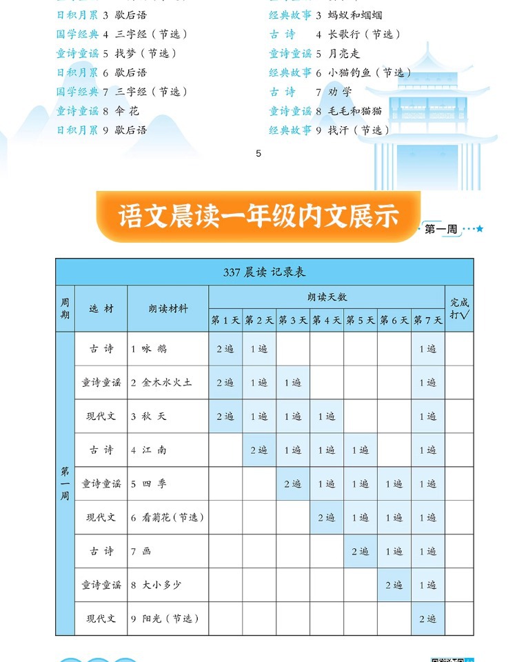 337晨读法小学生晨读美文每日一读一年级二年级三年级四年级五年-阿里巴巴