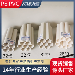 �ӱ��iԴ�ۿhPVC�߿�÷���܏S��3��5��9���߿׷�C�ܶ�׹�ͨ�Ź�