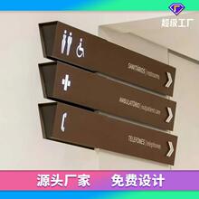 定制商场指示牌标识牌大堂电梯楼层索引牌户外停车场落地式导向牌