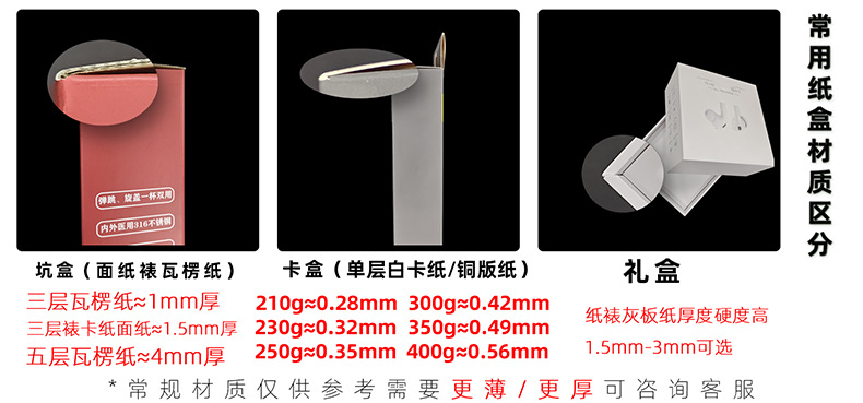 坑盒卡盒礼盒厚度对比790