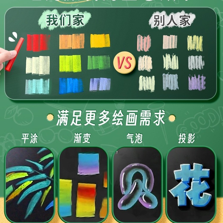 Tiza de color especial para periódico de pizarra, tiza de 72 colores sin polvo, multicolor brillante, 32 colores, periódico de pizarra para maestros, pintura de color brillante