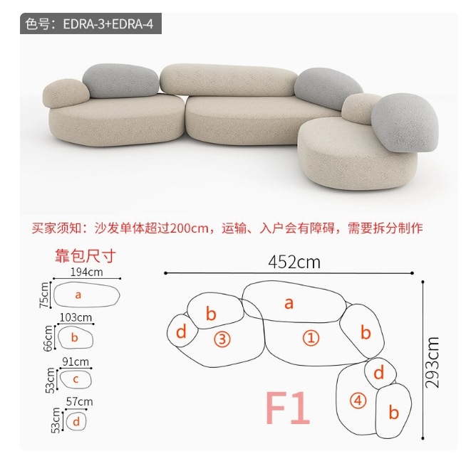 조합 F1