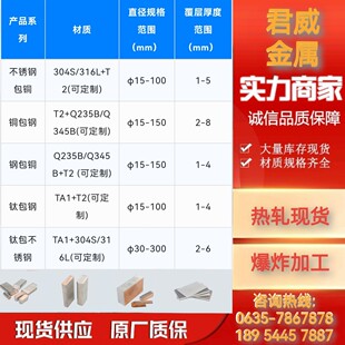 316+6061���P�����X⁺Ͻ��ͺϰ�430+1050+304��X�q235b