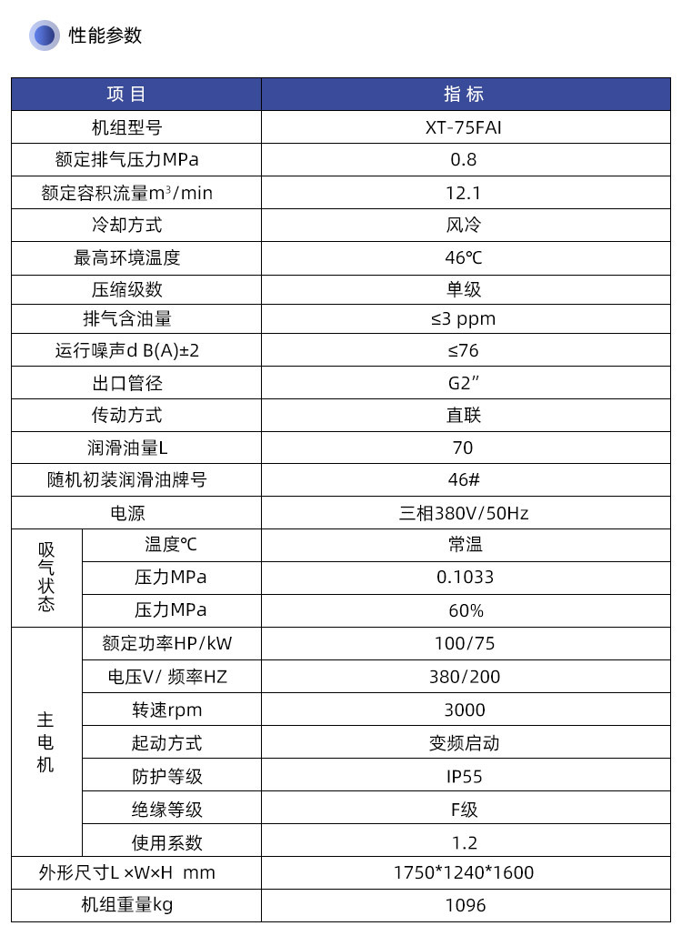 75Kw Large Industrial Grade Air Compressor First Level Energy Efficiency Air Compressor Permanent Magnet Variable Frequency Screw Air Compressor