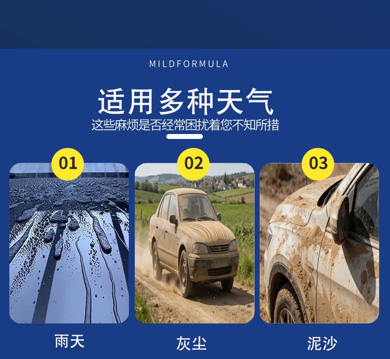 Car Water-Repellent Coating Agent: 20L Bucket of Water-Repellent Agent for Car Paint and Glass, Anti-Dust, Anti-Stain, Brightening and Protective