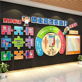 体重管理门诊文化墙面海报健康宣教减重肥标语贴医院体检中心挂图