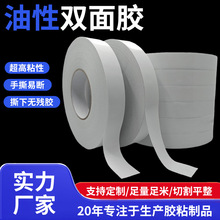 �������͸ߜط�ˮ�����p���z �ֹ�DIY���b�k���W���ֹ��p�����z